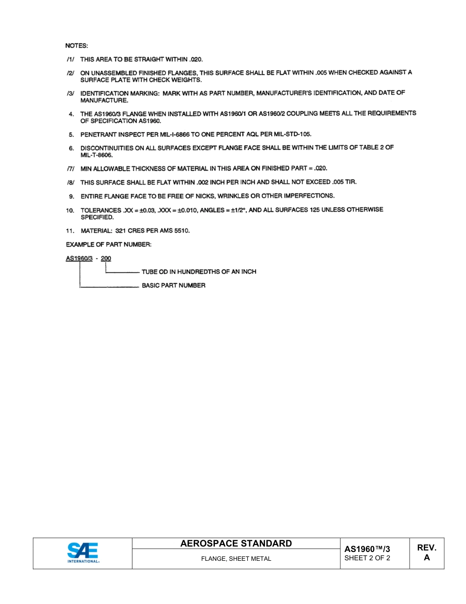 SAE AS1960-3A-2024.pdf_第3页