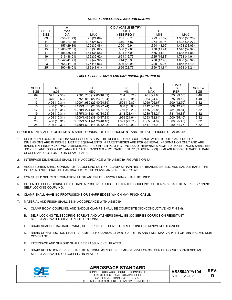 SAE AS85049-104D-2025.pdf_第2页