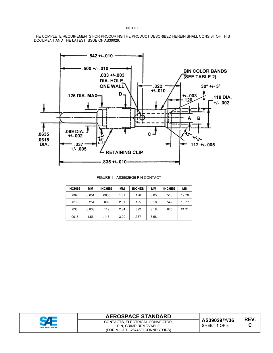 SAE AS39029-36C-2025.pdf_第2页