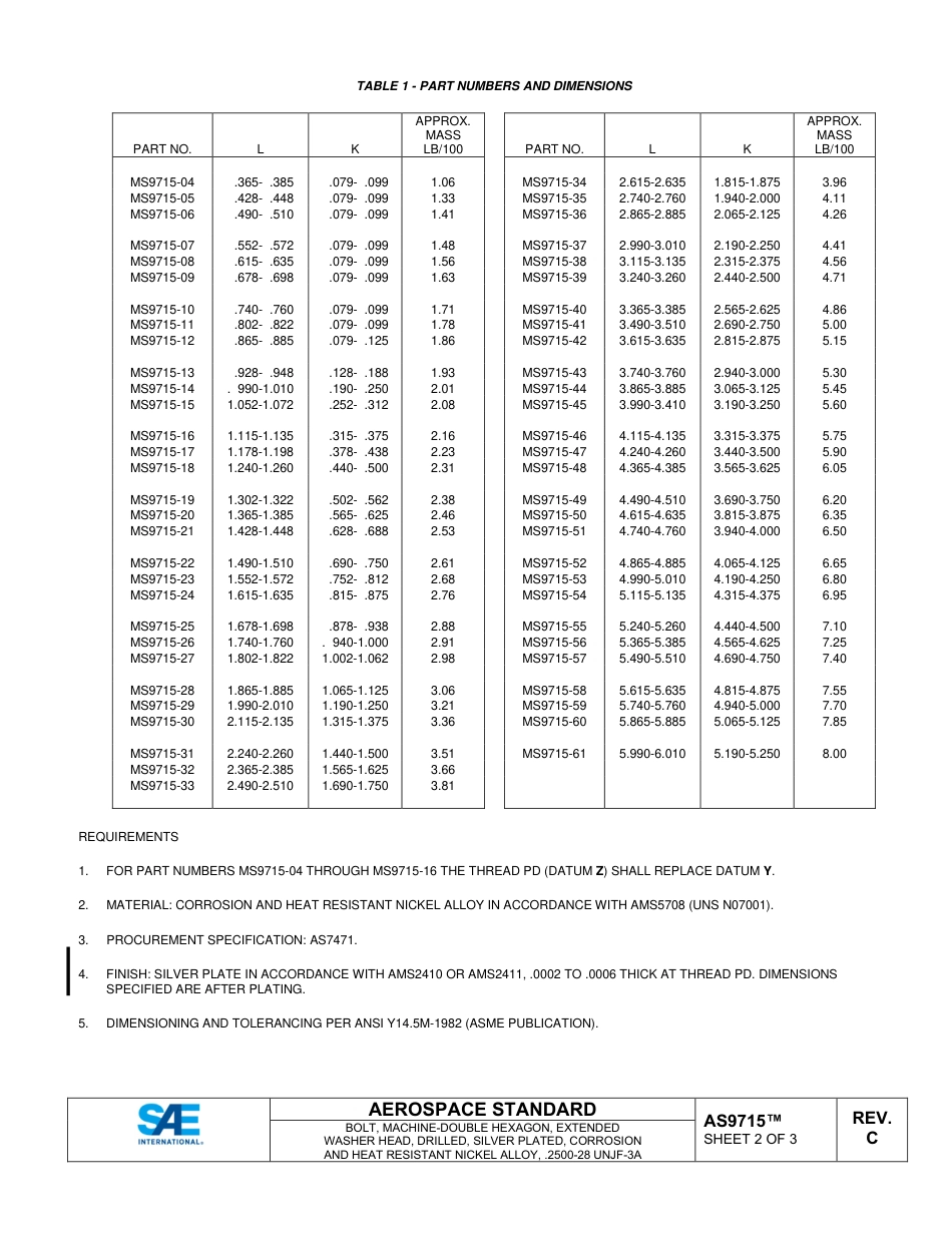 SAE AS9715C-2024.pdf_第2页