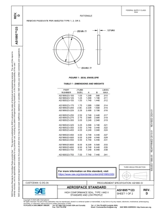 SAE AS1895-23D-2024.pdf