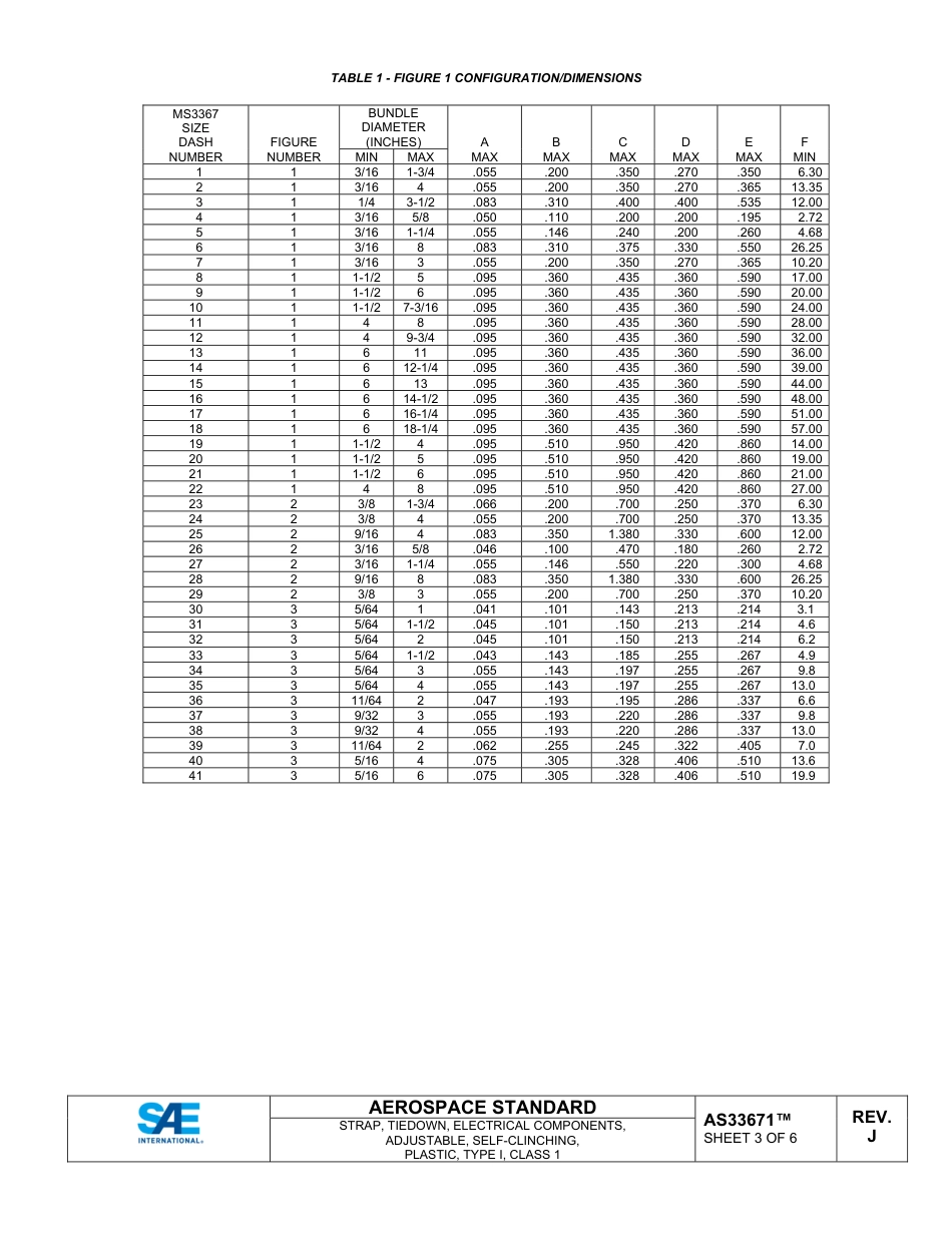SAE AS33671J-2024.pdf_第3页
