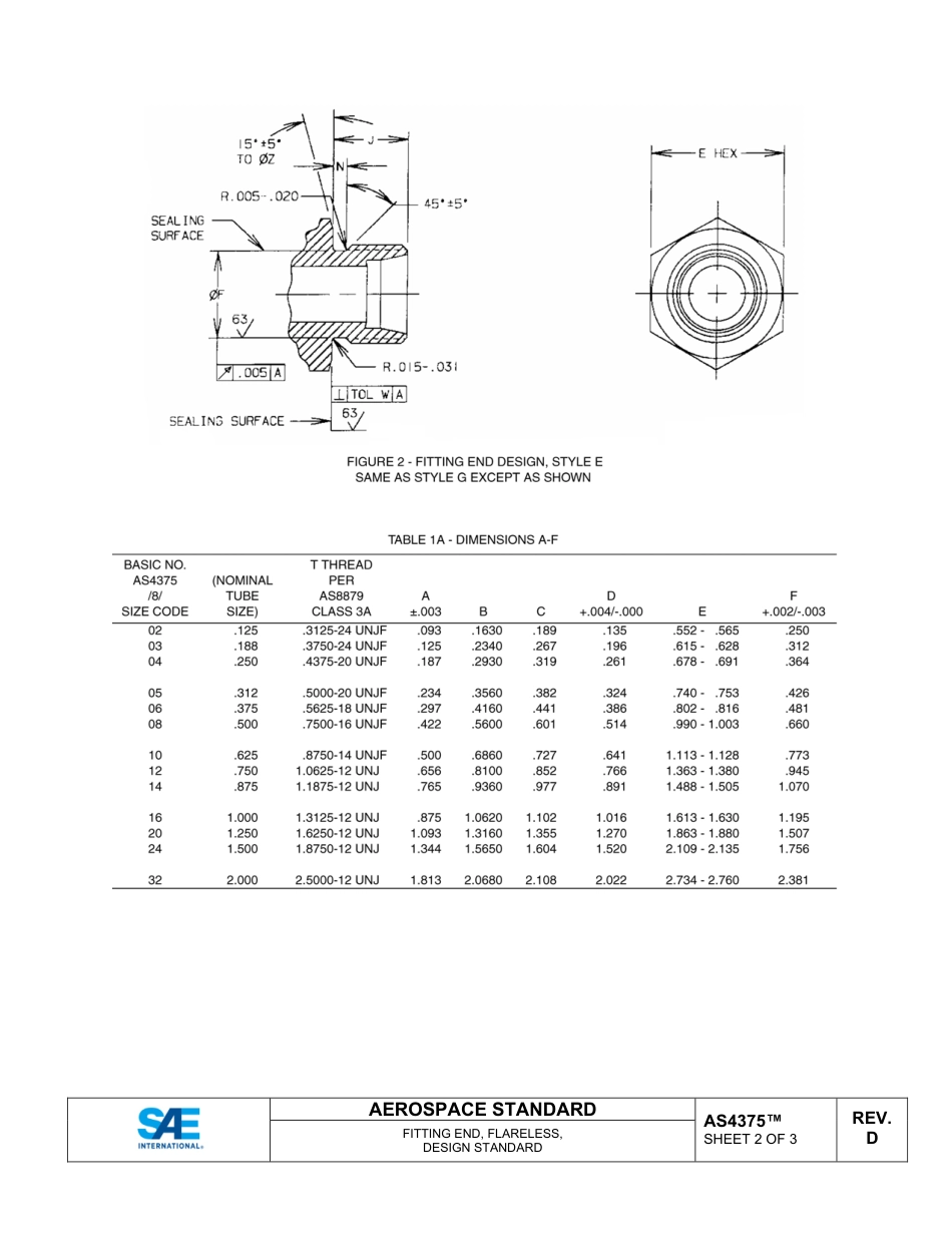 SAE AS4375D-2025.pdf_第3页