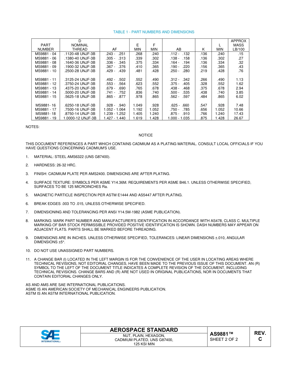 SAE AS9881C-2024.pdf_第3页