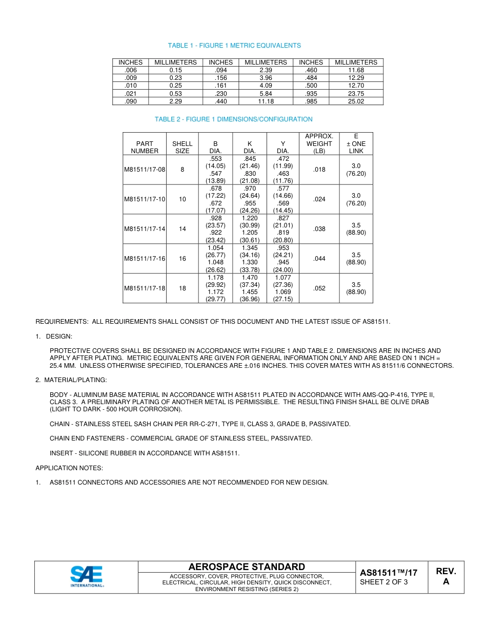 SAE AS81511-17A-2025.pdf_第3页