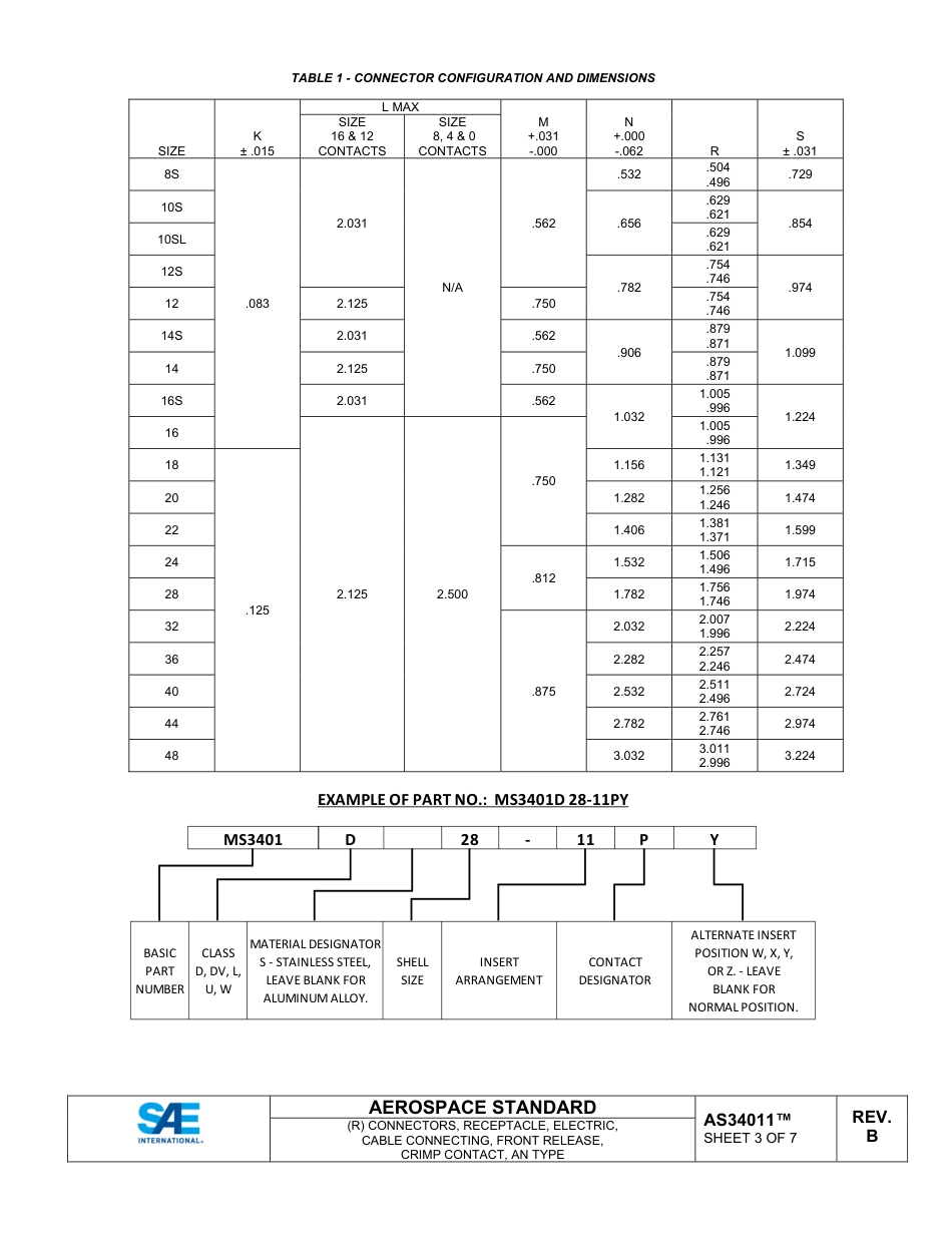 SAE AS34011B-2025.pdf_第3页