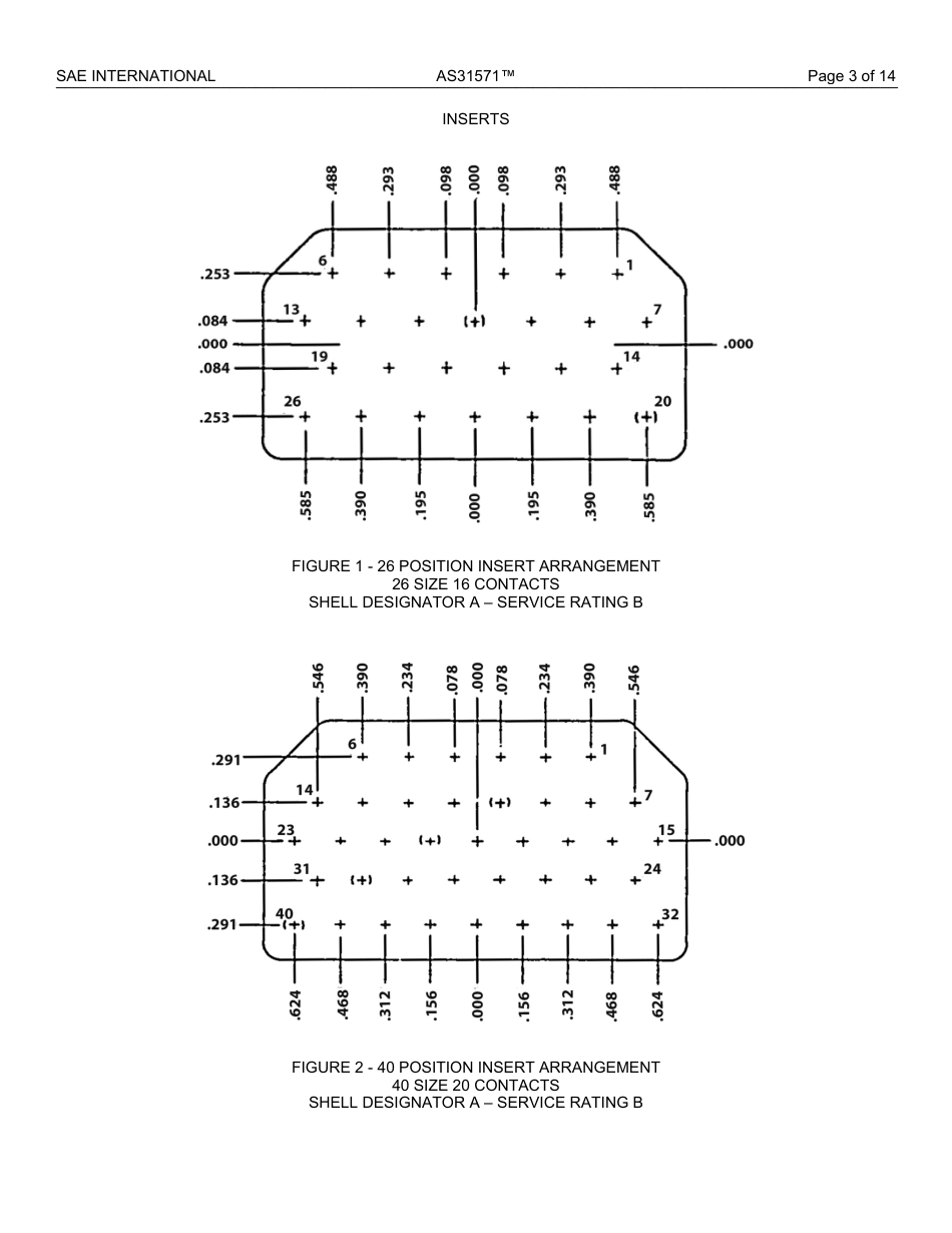 SAE AS31571-2022.pdf_第3页