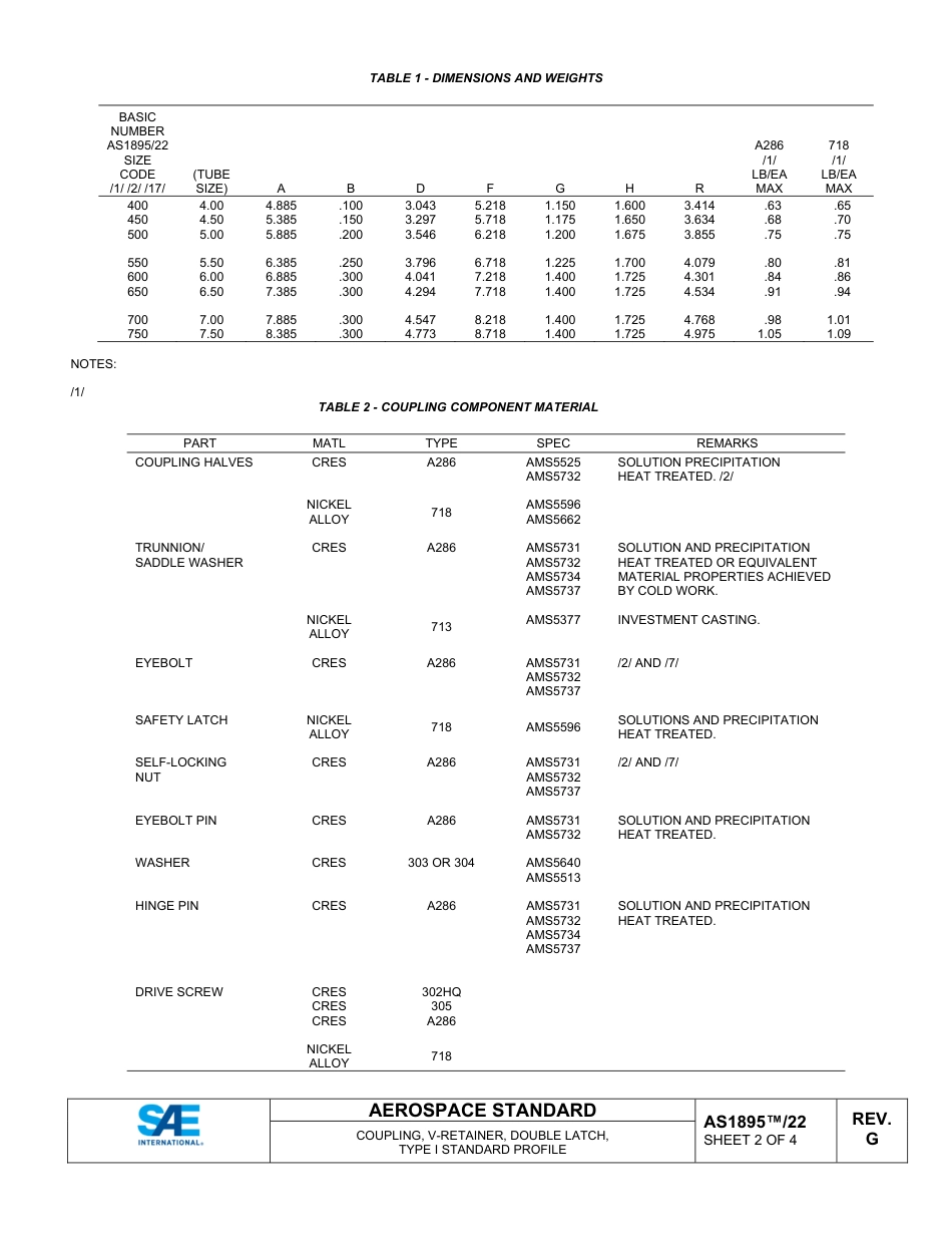 SAE AS1895-22G-2024.pdf_第2页