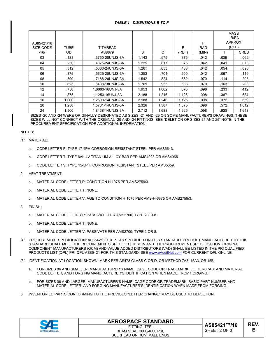 SAE AS85421-16E-2022.pdf_第2页