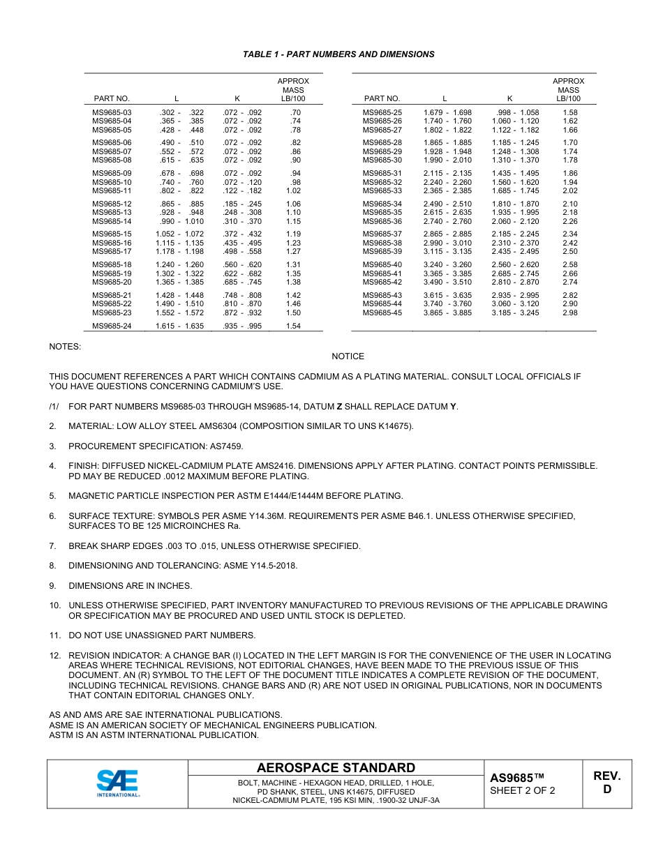 SAE AS9685D-2023.pdf_第2页