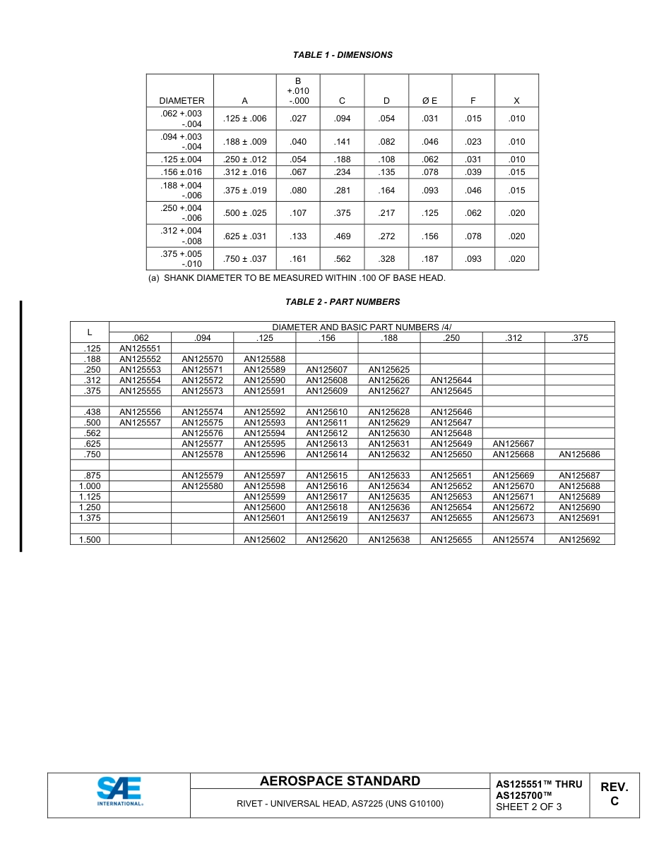 SAE AS125551C - AS125700C-2022.pdf_第2页