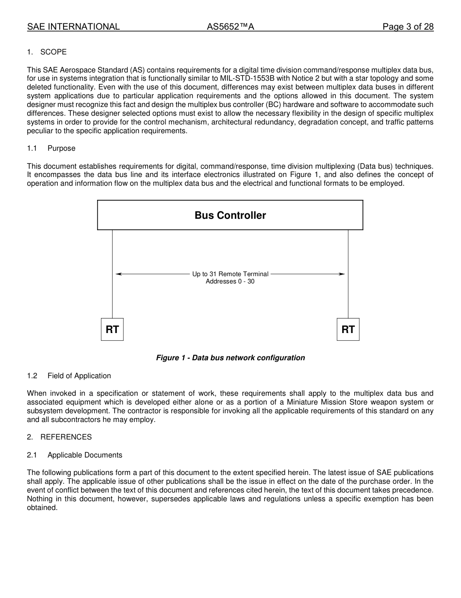 SAE AS5652A-2025.pdf_第3页