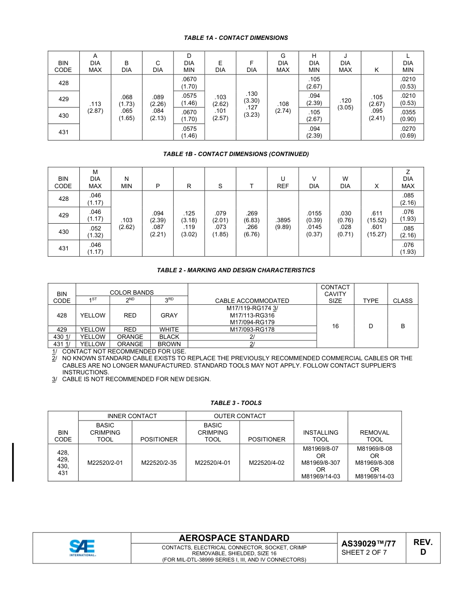 SAE AS39029-77D-2024.pdf_第2页