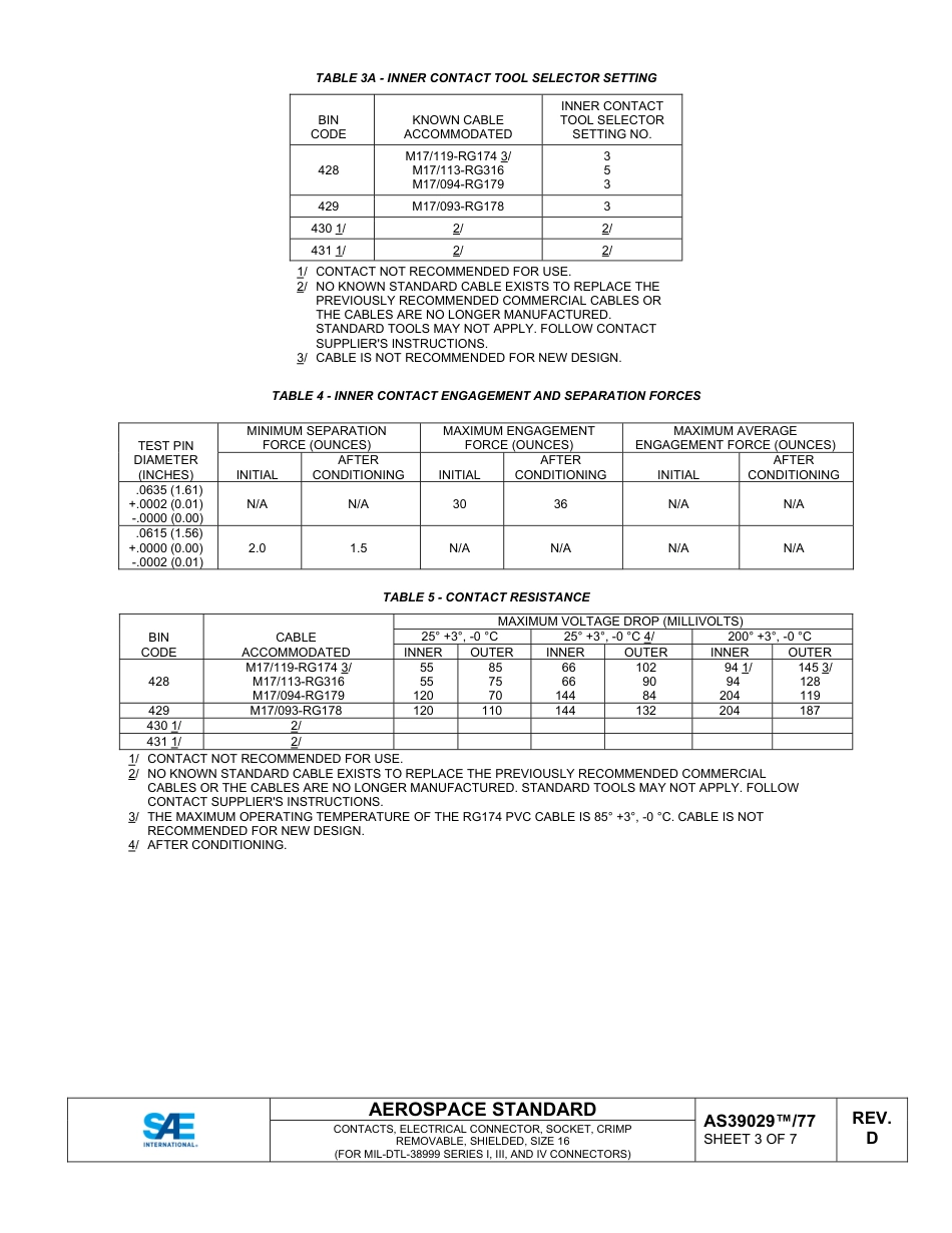 SAE AS39029-77D-2024.pdf_第3页