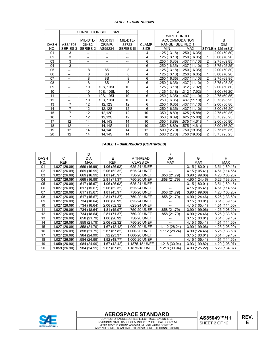 SAE AS85049-11E-2025.pdf_第2页