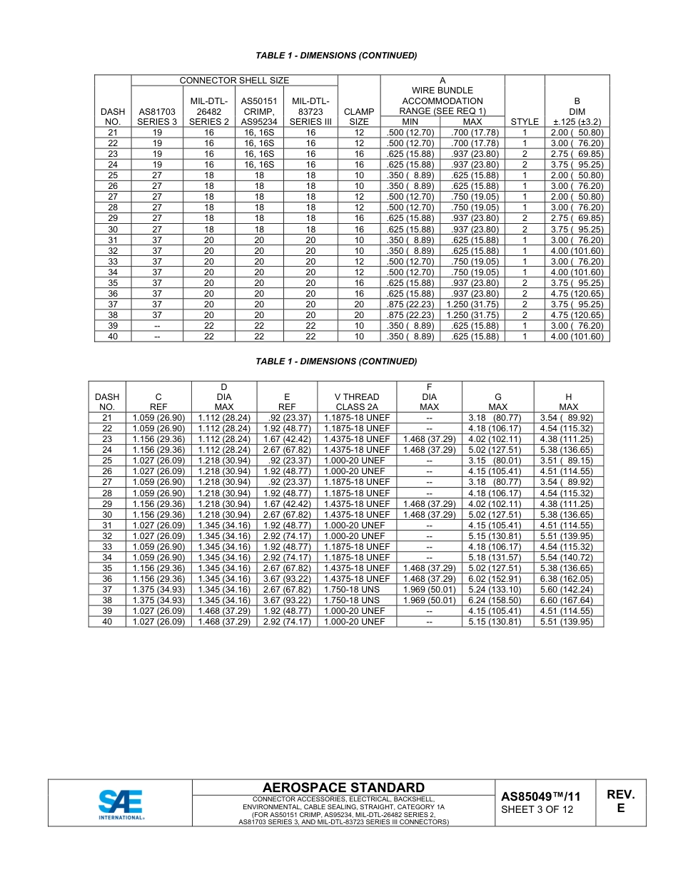 SAE AS85049-11E-2025.pdf_第3页