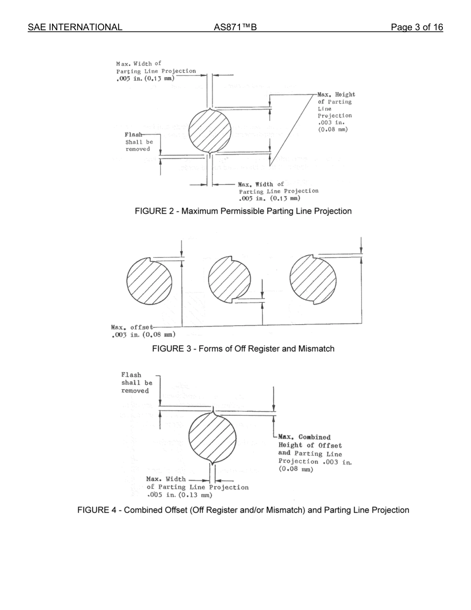 SAE AS871B-2025.pdf_第3页