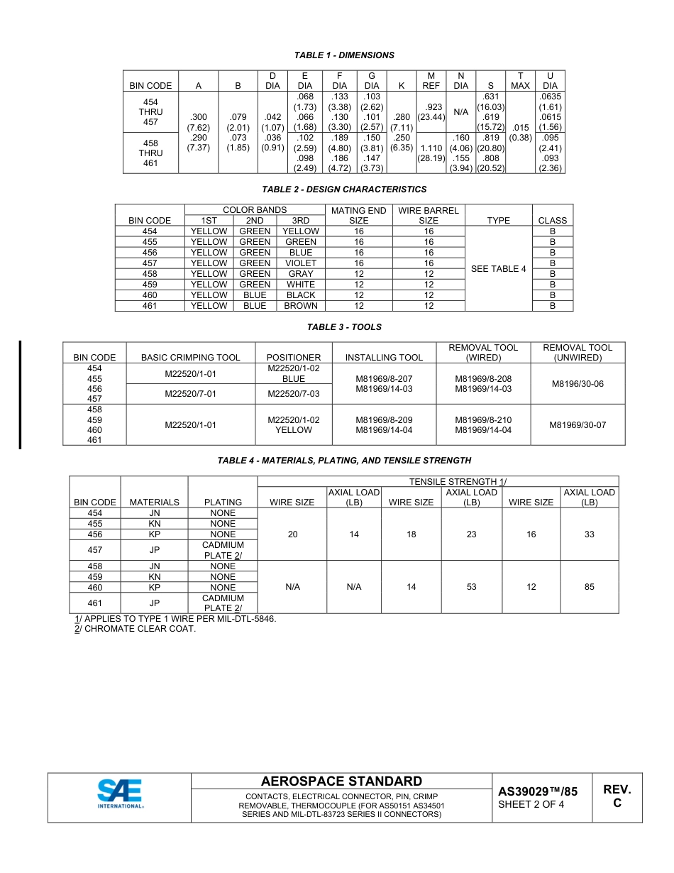 SAE AS39029-85C-2024.pdf_第2页