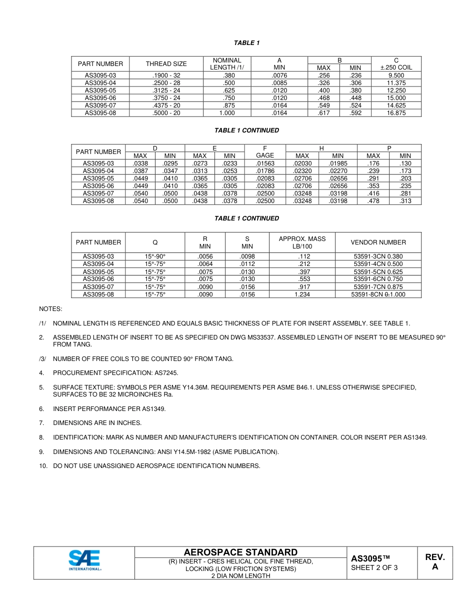 SAE AS3095A-2024.pdf_第2页