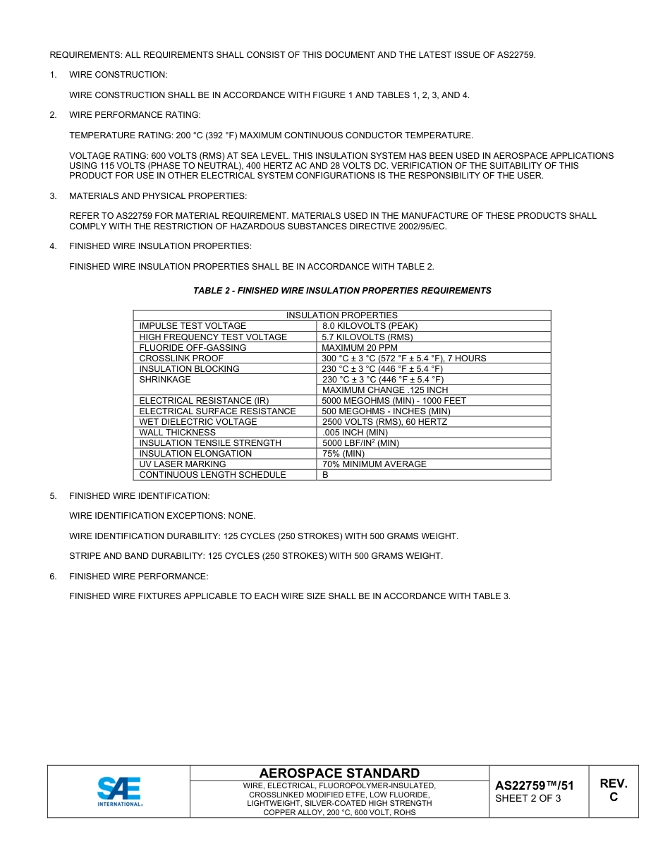 SAE AS22759-51C-2025.pdf_第2页