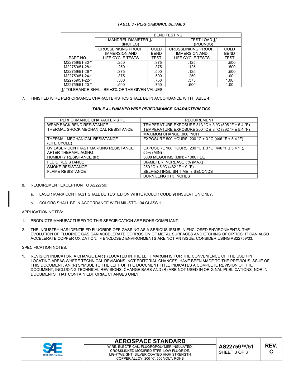 SAE AS22759-51C-2025.pdf_第3页