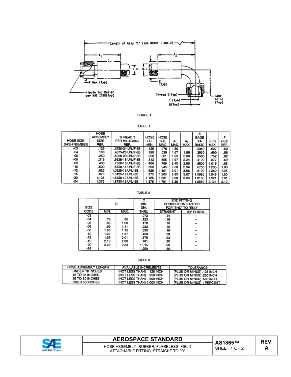 SAE AS1865A-2024.pdf_第2页