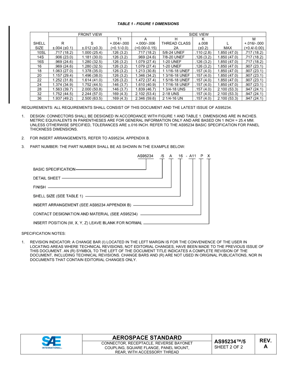 SAE AS95234-5A-2023.pdf_第2页