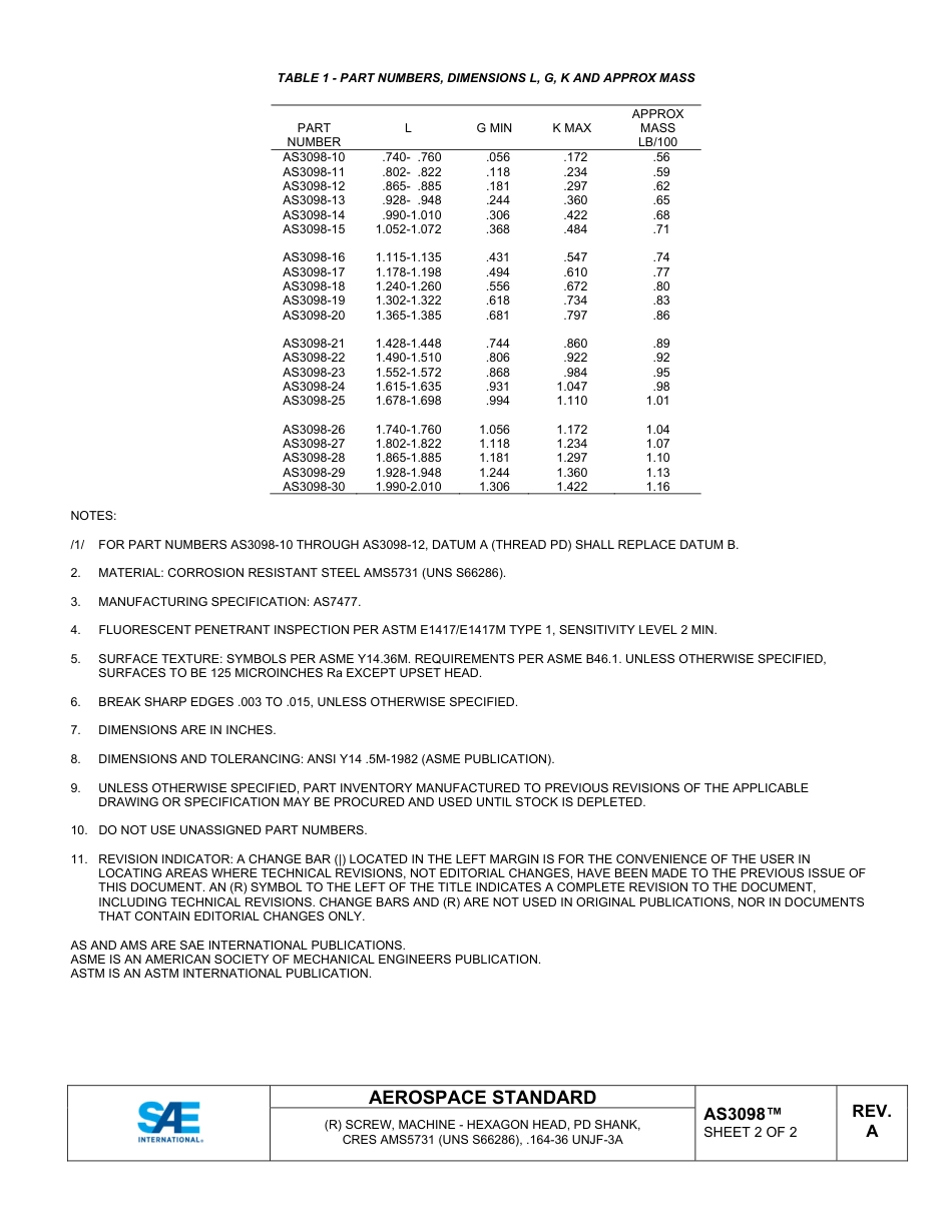 SAE AS3098A-2024.pdf_第2页