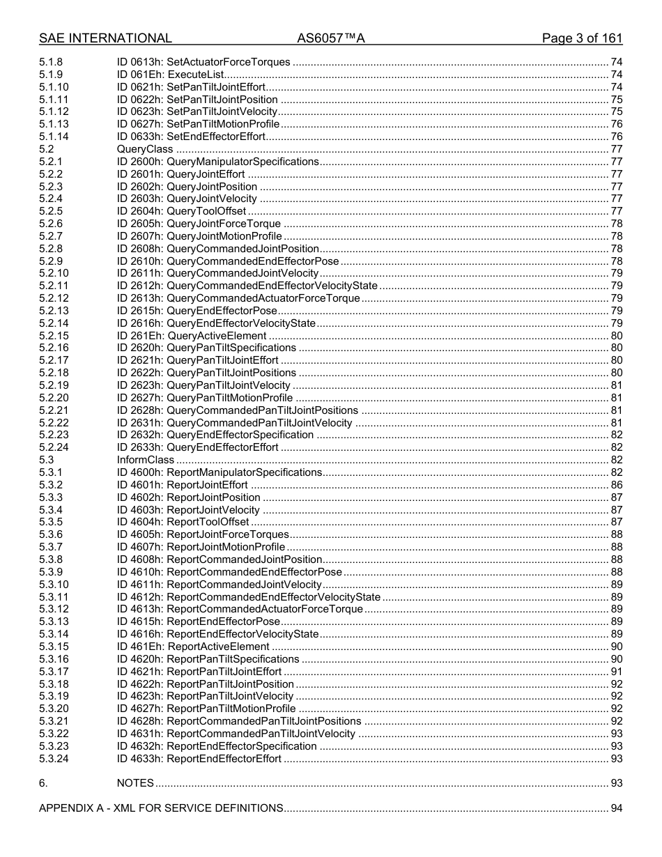 SAE AS6057A-2025.pdf_第3页