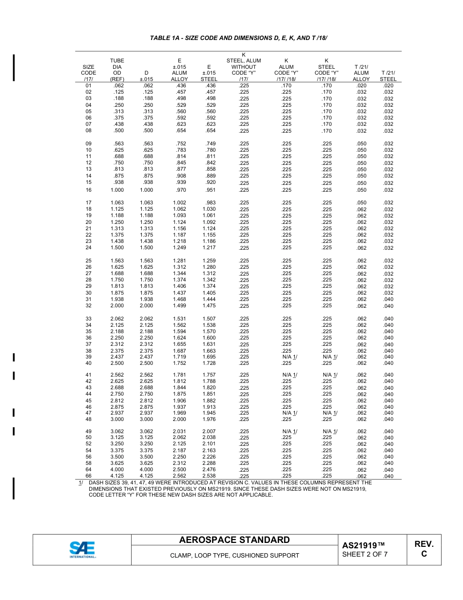 SAE AS21919C-2024.pdf_第2页