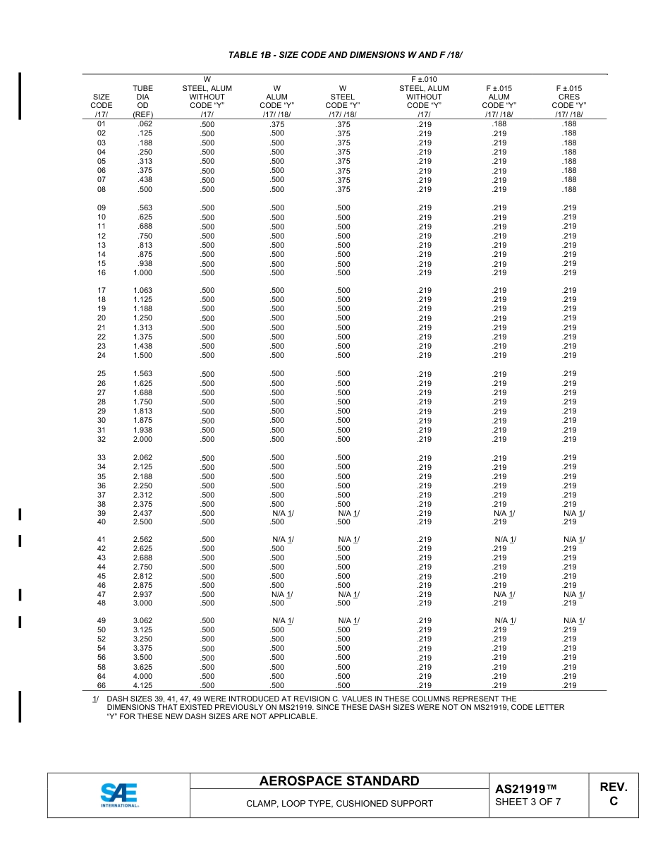 SAE AS21919C-2024.pdf_第3页