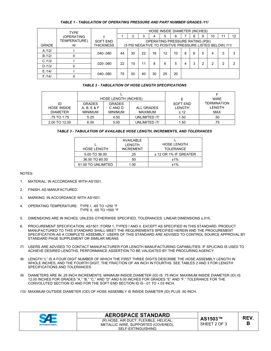SAE AS1503B-2025.pdf_第2页