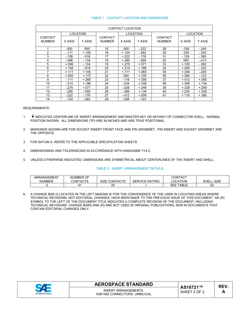 SAE AS16721A-2025.pdf_第3页