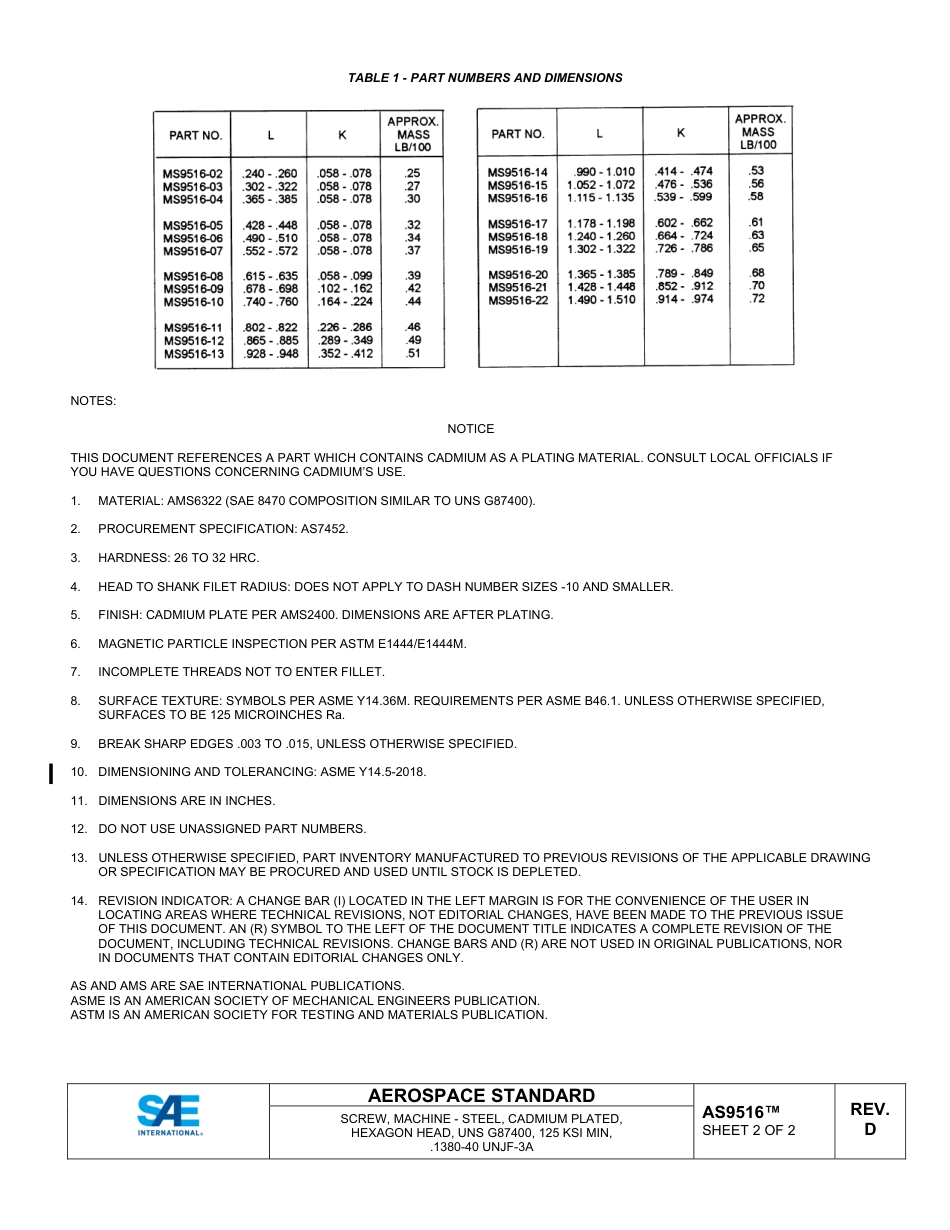 SAE AS9516D-2022.pdf_第2页