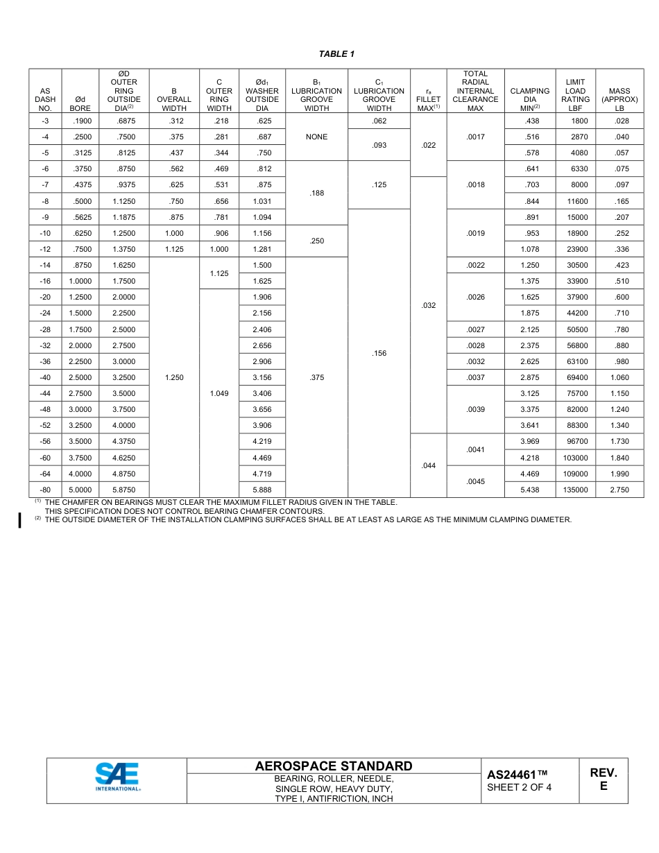 SAE AS24461E-2024.pdf_第2页