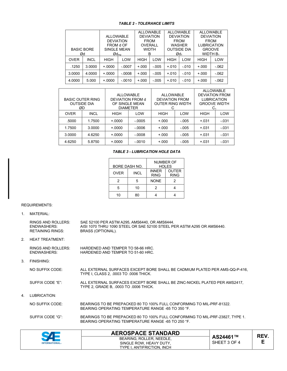 SAE AS24461E-2024.pdf_第3页