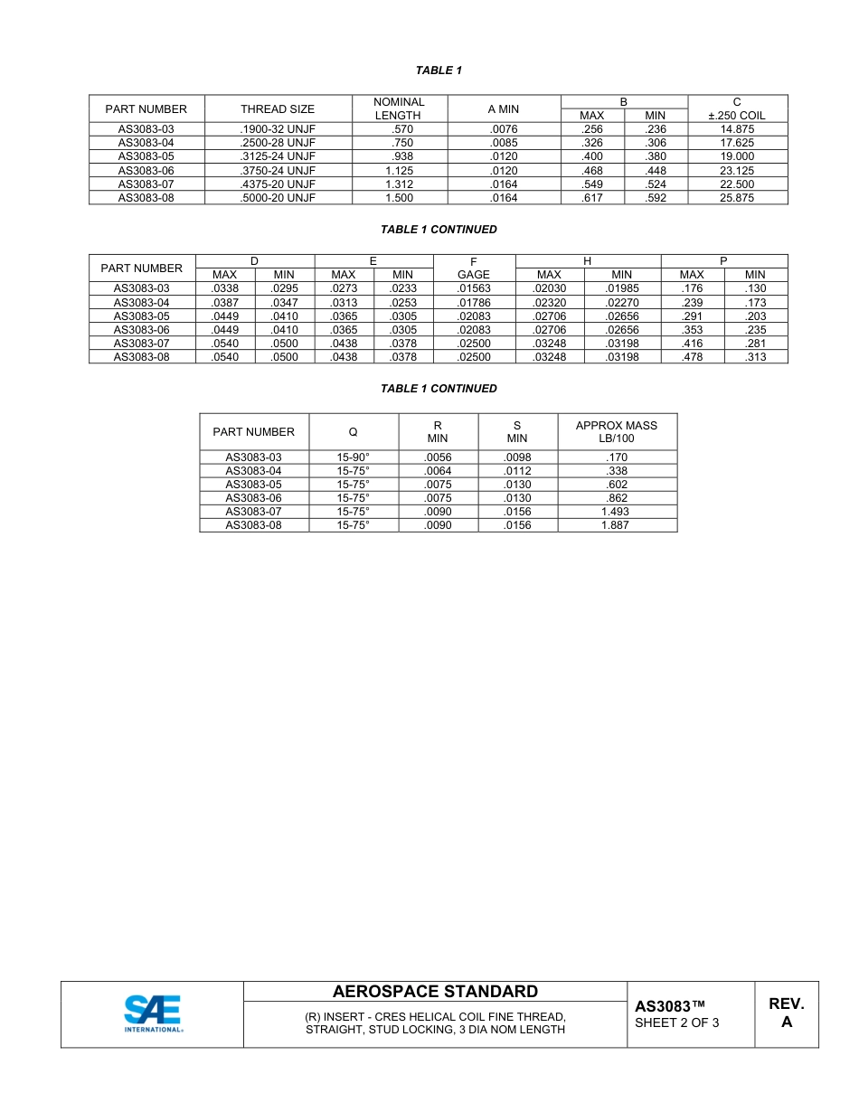 SAE AS3083A-2024.pdf_第2页