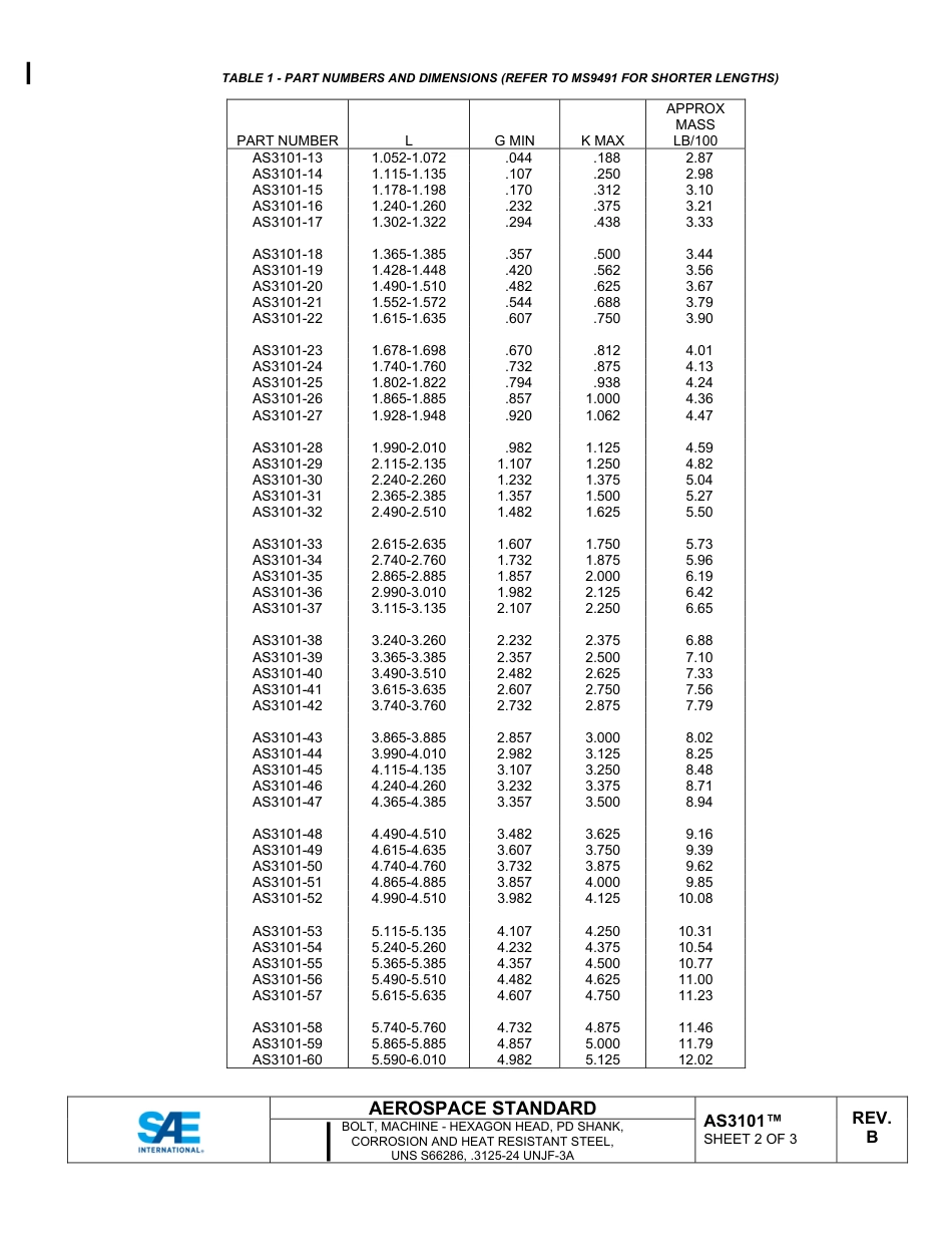 SAE AS3101B-2024.pdf_第2页