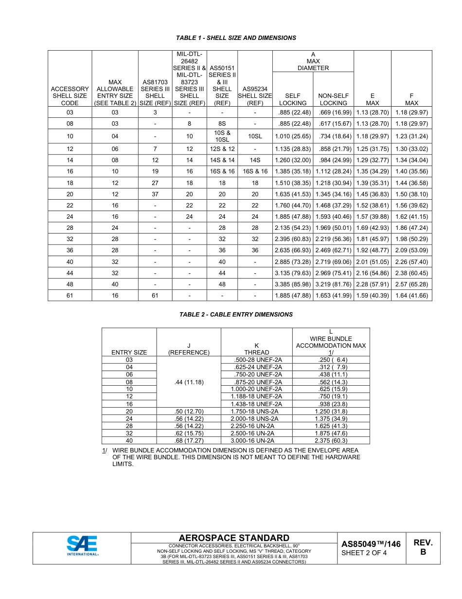 SAE AS85049-146B-2025.pdf_第2页