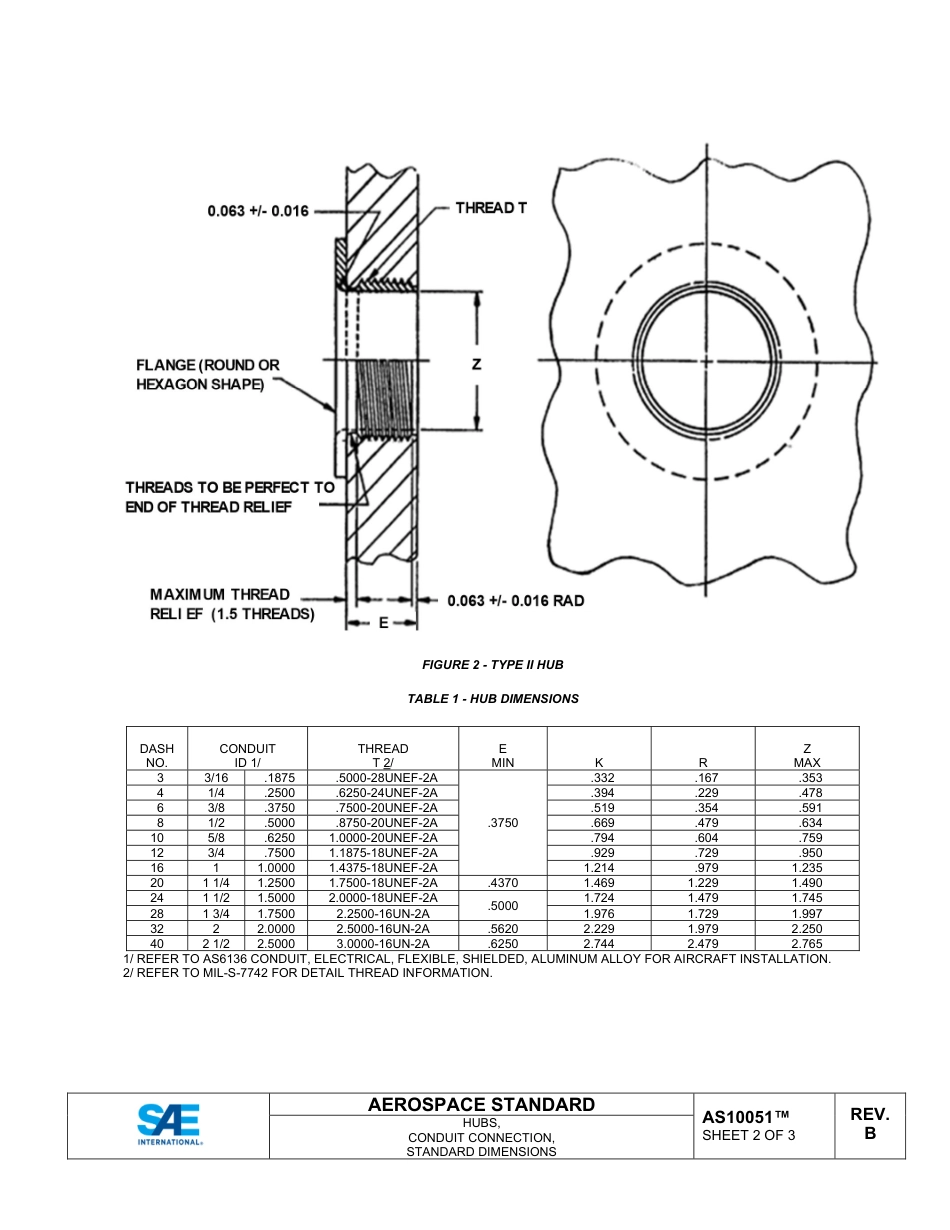 SAE AS10051B-2023.pdf_第3页