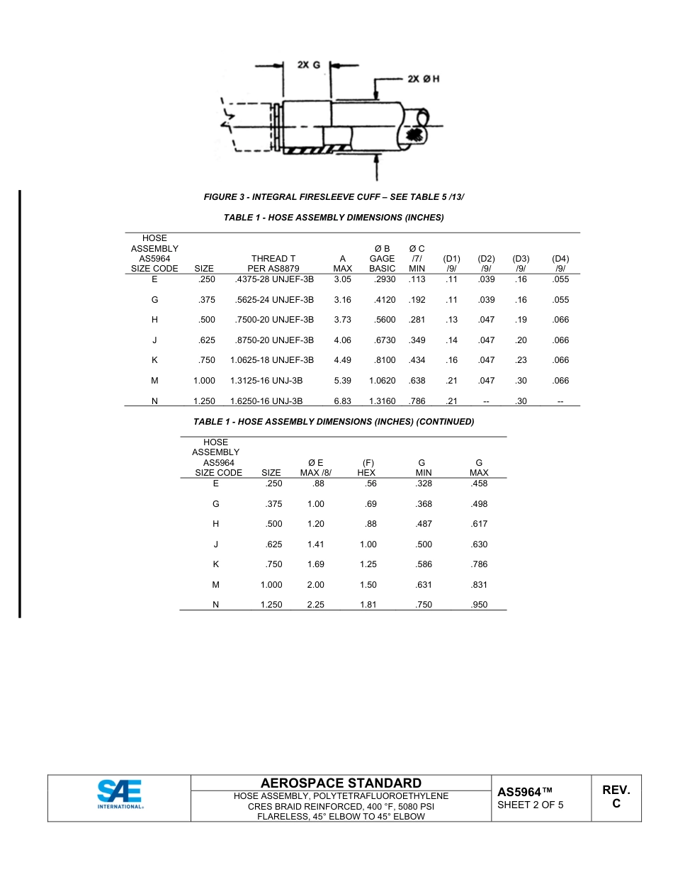 SAE AS5964C-2025.pdf_第2页