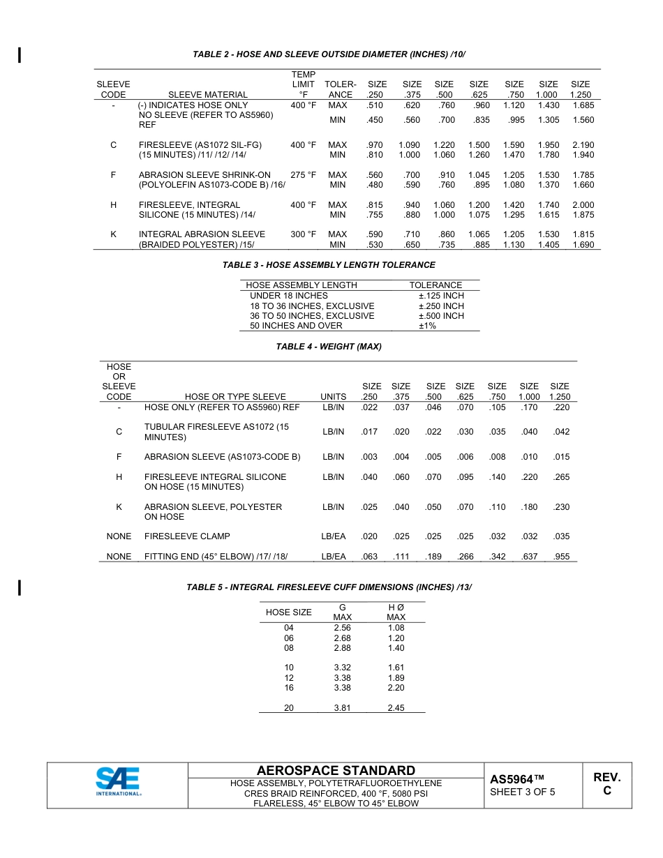 SAE AS5964C-2025.pdf_第3页