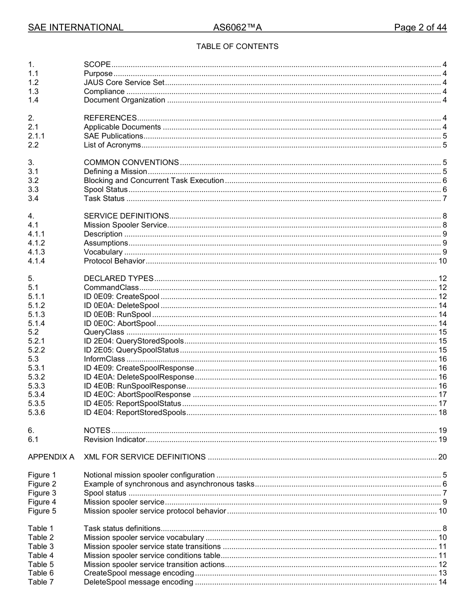 SAE AS6062A-2024.pdf_第2页