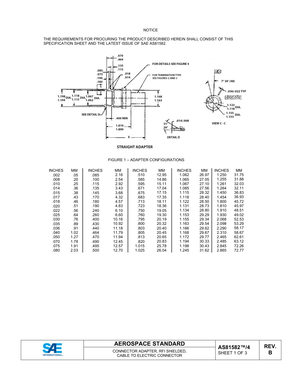 SAE AS81582-4B-2025.pdf_第2页
