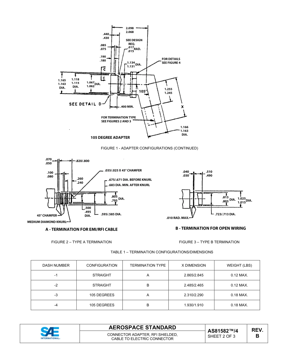 SAE AS81582-4B-2025.pdf_第3页
