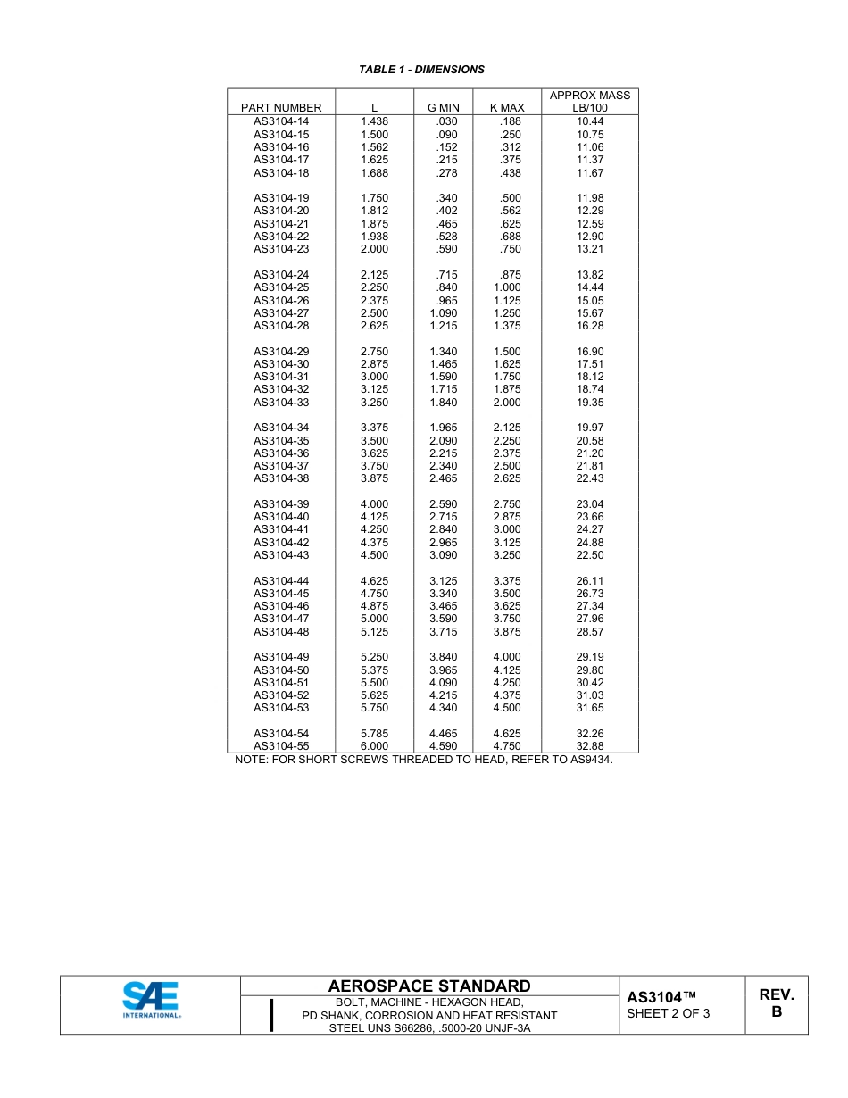 SAE AS3104B-2024.pdf_第2页