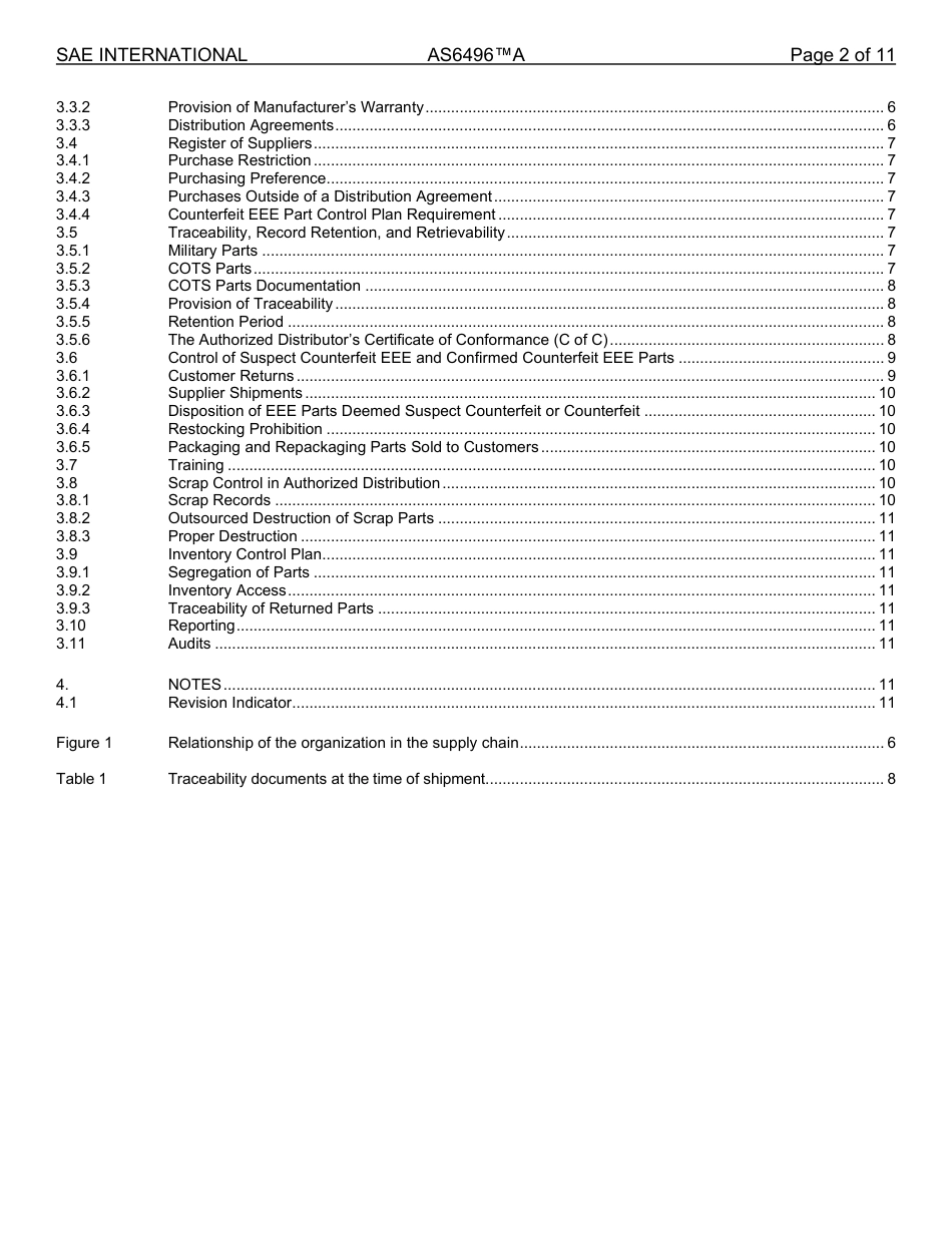 SAE AS6496A-2024.pdf_第2页