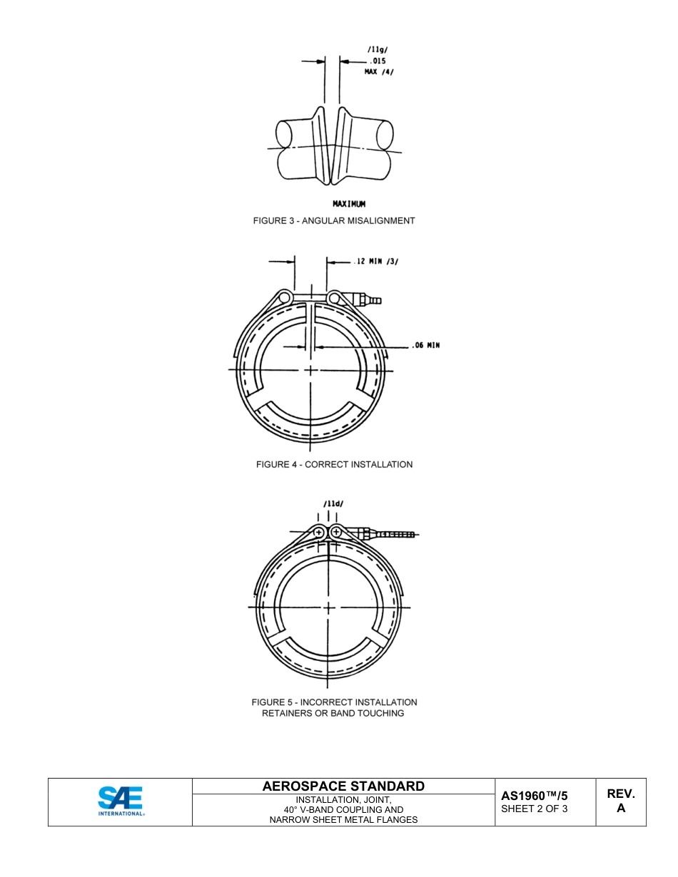 SAE AS1960-5A-2024.pdf_第3页