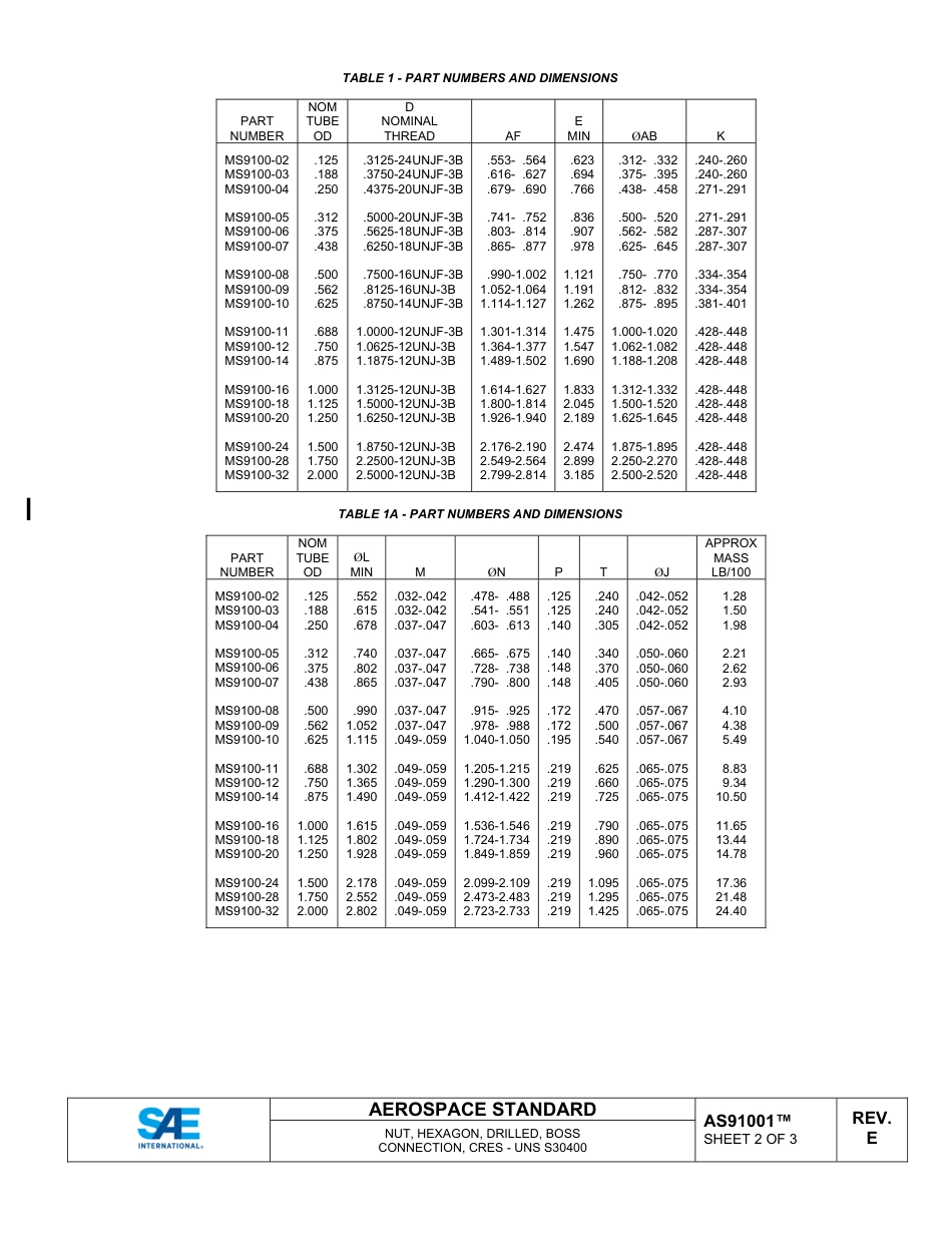 SAE AS91001E-2024.pdf_第2页