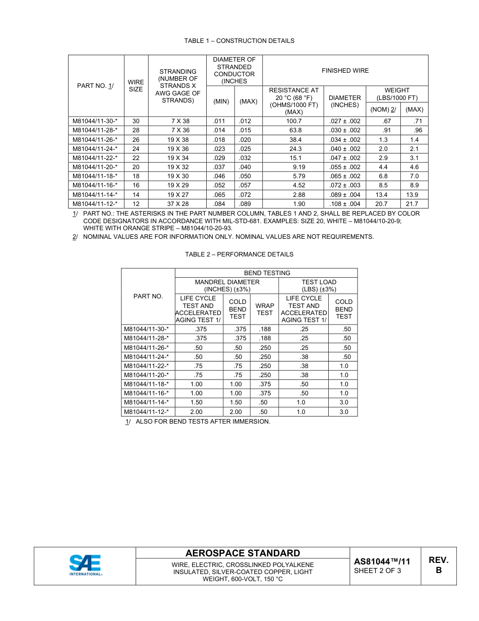 SAE AS81044-11B-2022.pdf_第3页